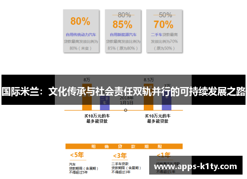 国际米兰：文化传承与社会责任双轨并行的可持续发展之路