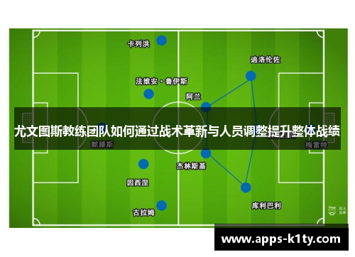 尤文图斯教练团队如何通过战术革新与人员调整提升整体战绩