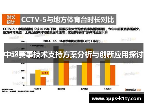 中超赛事技术支持方案分析与创新应用探讨