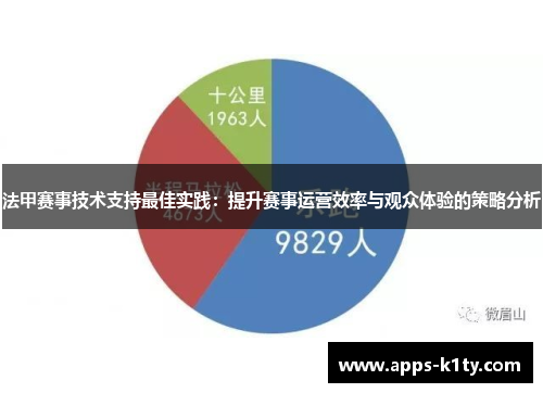 法甲赛事技术支持最佳实践：提升赛事运营效率与观众体验的策略分析