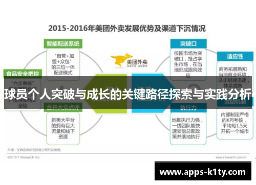 球员个人突破与成长的关键路径探索与实践分析