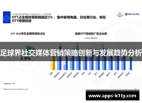 足球界社交媒体营销策略创新与发展趋势分析