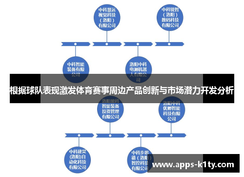 根据球队表现激发体育赛事周边产品创新与市场潜力开发分析
