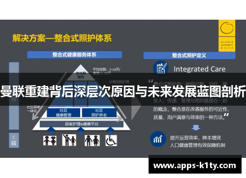 曼联重建背后深层次原因与未来发展蓝图剖析