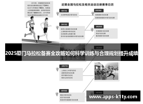 2025厦门马拉松备赛全攻略如何科学训练与合理规划提升成绩