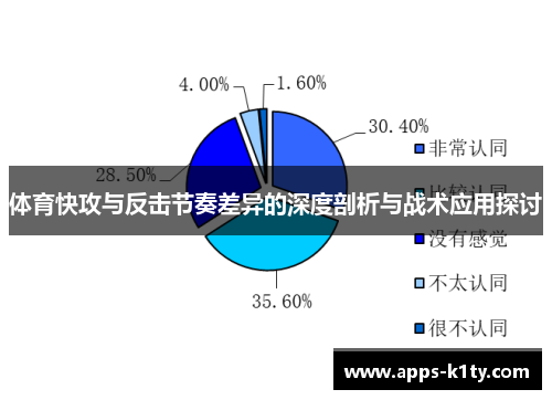 体育快攻与反击节奏差异的深度剖析与战术应用探讨
