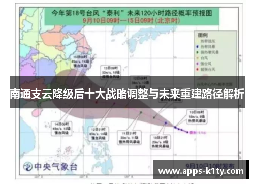 南通支云降级后十大战略调整与未来重建路径解析