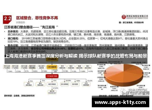 上海海港新赛季首签深度分析与解读 揭示球队新赛季的战略布局与前景
