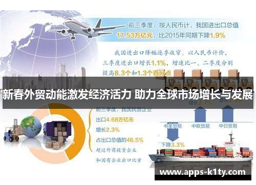 新春外贸动能激发经济活力 助力全球市场增长与发展