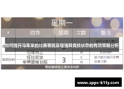 如何提升马莱莱的比赛表现及增强其竞技状态的有效策略分析