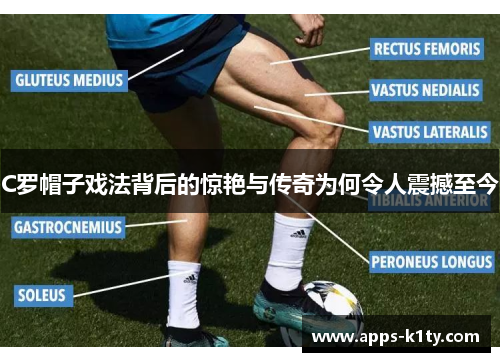 C罗帽子戏法背后的惊艳与传奇为何令人震撼至今