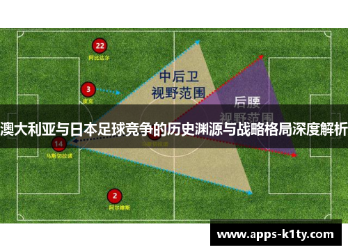 澳大利亚与日本足球竞争的历史渊源与战略格局深度解析